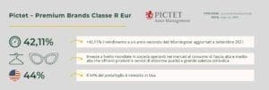 pictet