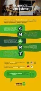 INFOGRAFICA smart working