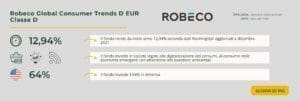 robeco