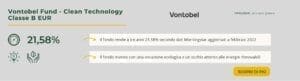Vontobel Fund - Clean Technology Classe B EUR