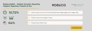 RobecoSAM - Global Gender Equality Impact Equities Classe D Eur