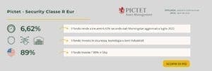 Pictet - Security Classe R Eur