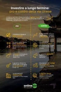 Pro e contro investire in Cina