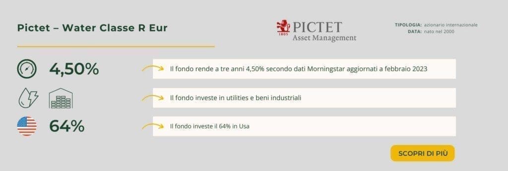 Pictet – Water Classe R Eur