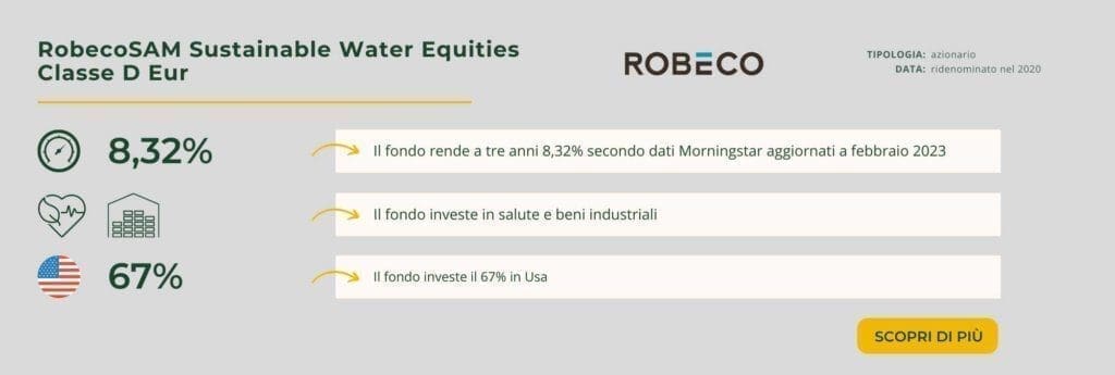 RobecoSAM Sustainable Water Equities Classe D Eur