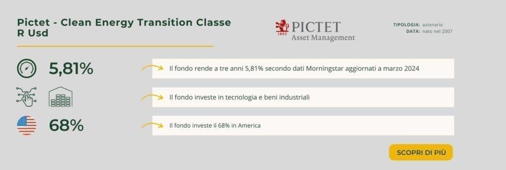 Pictet - Clean Energy Transition Classe R Usd