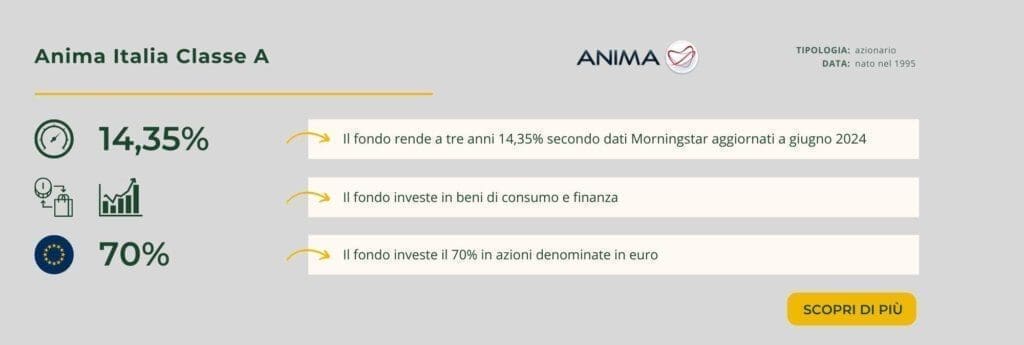 Anima Italia Classe A