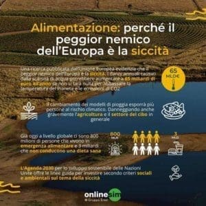 siccità