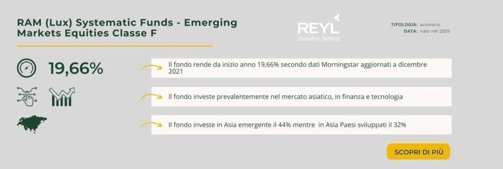 RAM (Lux) Systematic Funds - Emerging Markets Equities Classe F