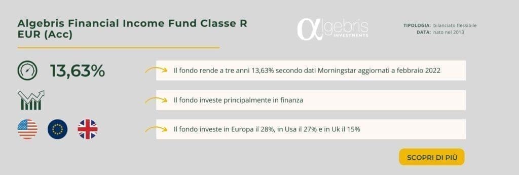 Algebris Financial Income Fund Classe R EUR (Acc)