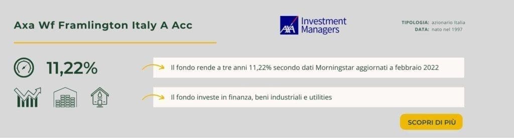 Axa Wf Framlington Italy A Acc