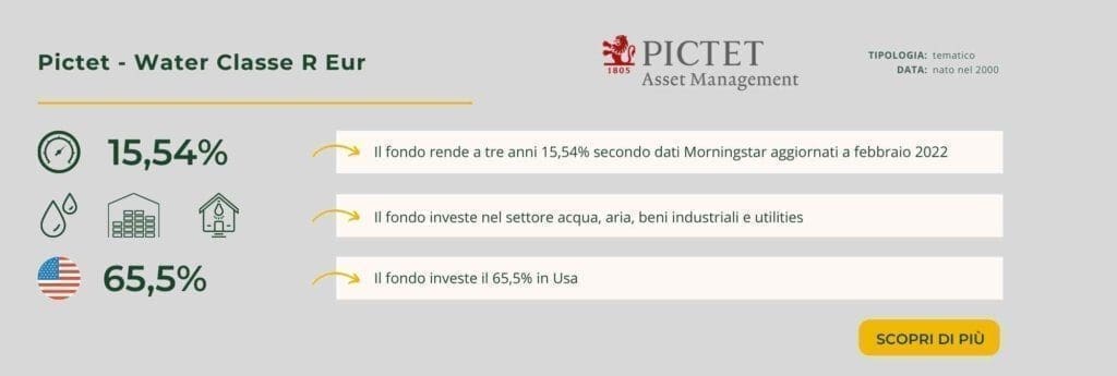 Pictet - Water Classe R Eur