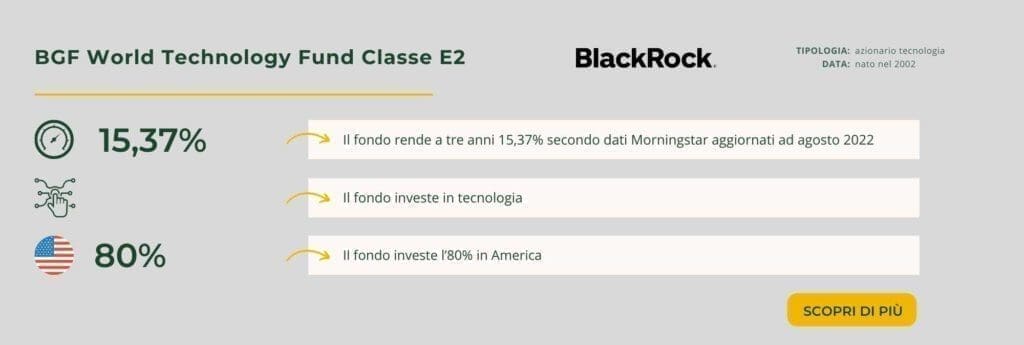 BGF World Technology Fund Classe E2