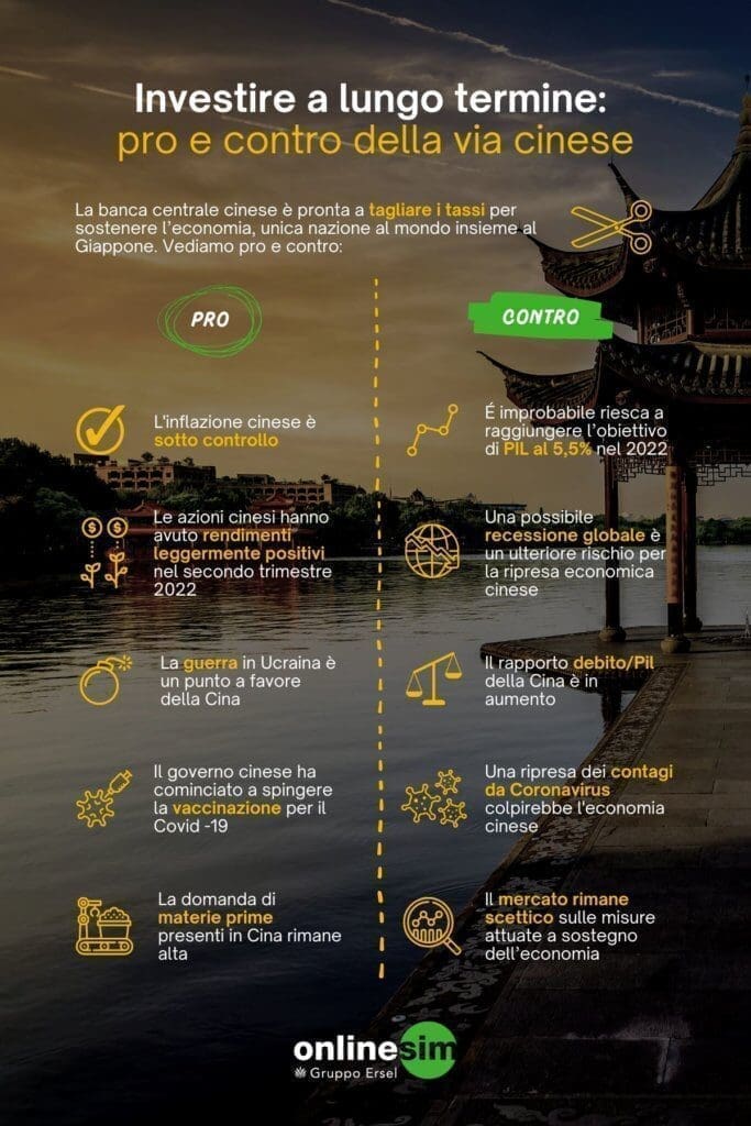 Pro e contro investire in Cina