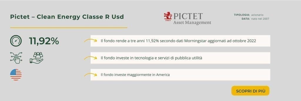 Pictet – Clean Energy Classe R Usd