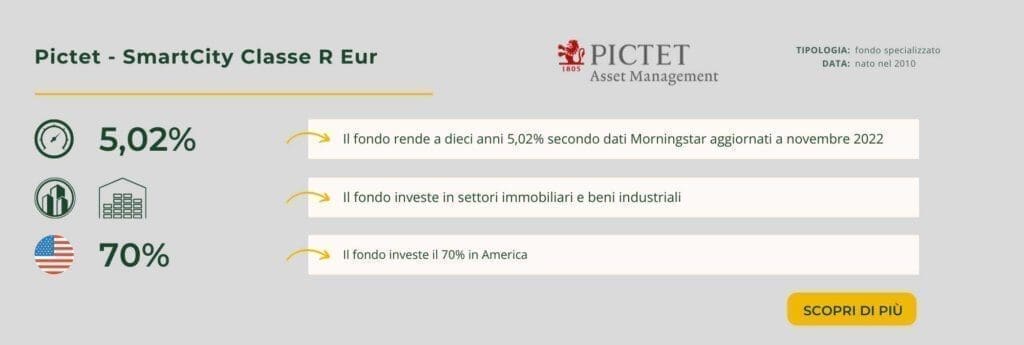 Pictet - SmartCity Classe R Eur